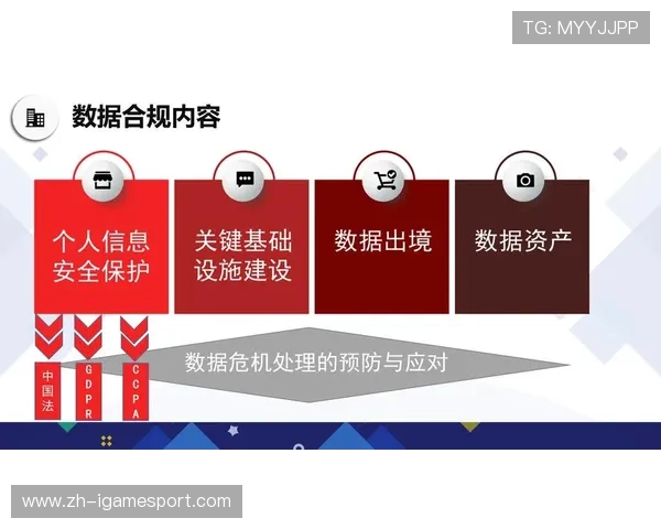 内容安全审核引入AI工具 提升分发平台合规效率
